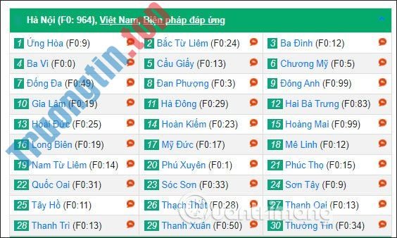 Hướng&nbsp;dẫn&nbsp;theo&nbsp;dõi&nbsp;bản&nbsp;đồ&nbsp;Covid