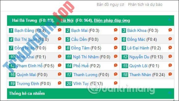 Hướng&nbsp;dẫn&nbsp;theo&nbsp;dõi&nbsp;bản&nbsp;đồ&nbsp;Covid