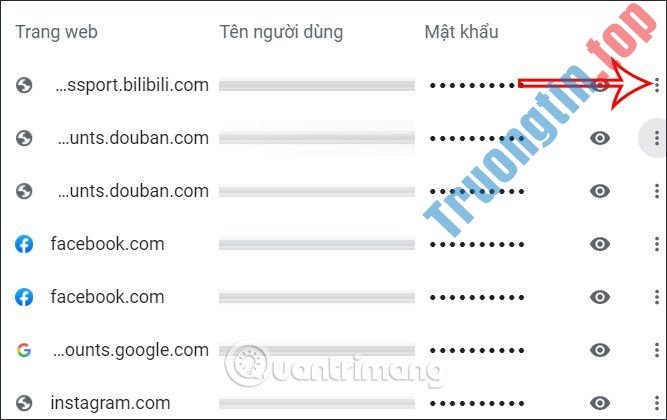 Cách&nbsp;chỉnh&nbsp;sửa&nbsp;mật&nbsp;khẩu&nbsp;đã&nbsp;lưu&nbsp;trên&nbsp;Google&nbsp;Chrome