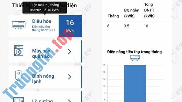 Ứng&nbsp;dụng&nbsp;EPoint&nbsp;là&nbsp;gì?&nbsp;Cách&nbsp;sử&nbsp;dụng&nbsp;EPoint&nbsp;để&nbsp;theo&nbsp;dõi&nbsp;điện&nbsp;năng&nbsp;hàng&nbsp;ngày!