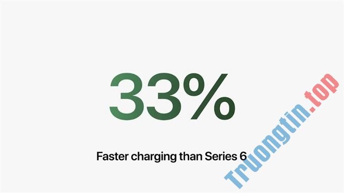 Ấn&nbsp;tượng&nbsp;đầu&nbsp;tiên&nbsp;về&nbsp;Apple&nbsp;Watch&nbsp;Series&nbsp;7:&nbsp;Nhiều&nbsp;màu&nbsp;sắc&nbsp;hơn,&nbsp;màn&nbsp;hình&nbsp;lớn&nbsp;hơn