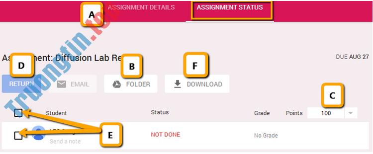 Google&nbsp;Classroom&nbsp;là&nbsp;gì?&nbsp;Cách&nbsp;đăng&nbsp;ký,&nbsp;tạo&nbsp;lớp&nbsp;học&nbsp;trên&nbsp;Classroom