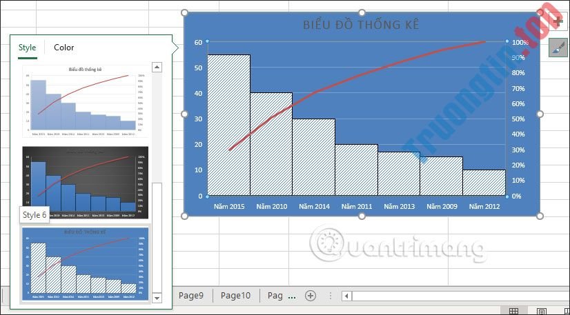 Cách&nbsp;sử&nbsp;dụng&nbsp;biểu&nbsp;đồ&nbsp;Pareto&nbsp;trong&nbsp;Excel