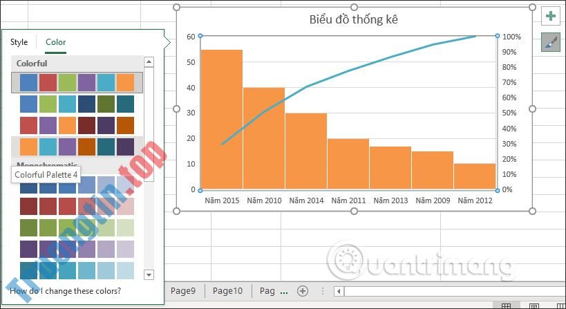 【1️⃣】 Cách Sử Dụng Biểu đồ Pareto Trong Excel Trường Tín™ 2550