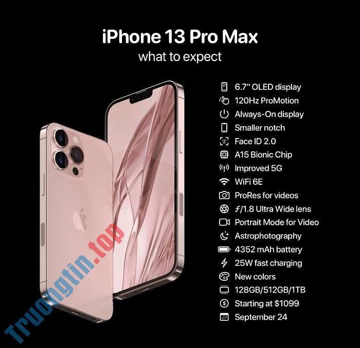 Nên&nbsp;mua&nbsp;iPhone&nbsp;13&nbsp;Pro&nbsp;Max&nbsp;hay&nbsp;iPhone&nbsp;12&nbsp;Pro&nbsp;Max?