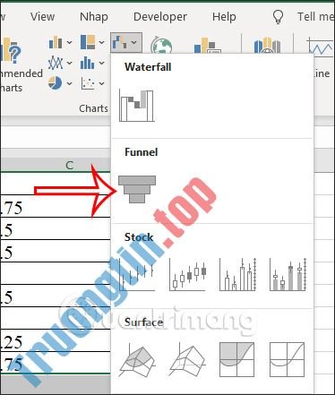 Cách&nbsp;tạo&nbsp;biểu&nbsp;đồ&nbsp;hình&nbsp;phễu&nbsp;trong&nbsp;Excel