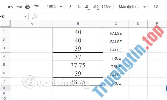 Cách&nbsp;lọc&nbsp;trùng&nbsp;dữ&nbsp;liệu&nbsp;trong&nbsp;Google&nbsp;Sheets