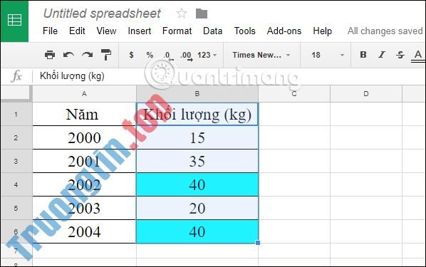 Cách lọc trùng dữ liệu trong Google Sheets