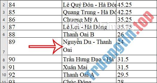 Cách&nbsp;dùng&nbsp;Wrap&nbsp;Text&nbsp;trong&nbsp;Microsoft&nbsp;Excel