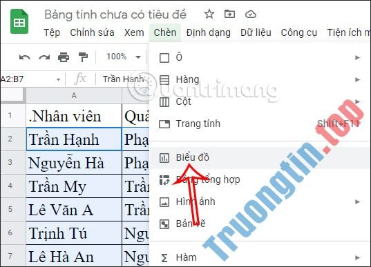 Cách&nbsp;vẽ&nbsp;sơ&nbsp;đồ&nbsp;tổ&nbsp;chức,&nbsp;gia&nbsp;phả&nbsp;trong&nbsp;Google&nbsp;Sheets