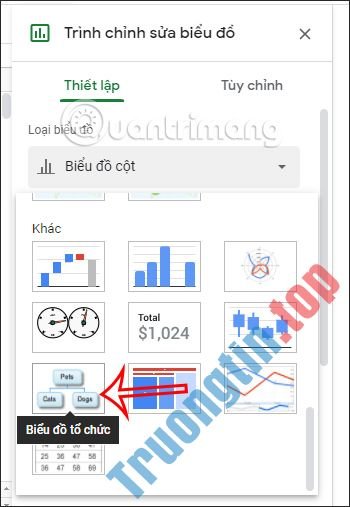 Cách&nbsp;vẽ&nbsp;sơ&nbsp;đồ&nbsp;tổ&nbsp;chức,&nbsp;gia&nbsp;phả&nbsp;trong&nbsp;Google&nbsp;Sheets