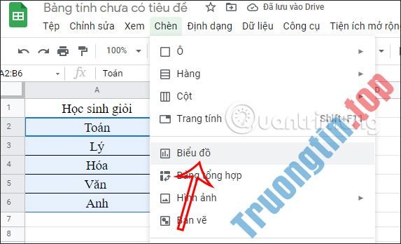 Cách&nbsp;tạo&nbsp;biểu&nbsp;đồ&nbsp;hình&nbsp;tròn&nbsp;Google&nbsp;Sheets
