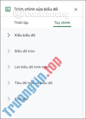Cách&nbsp;tạo&nbsp;biểu&nbsp;đồ&nbsp;hình&nbsp;tròn&nbsp;Google&nbsp;Sheets