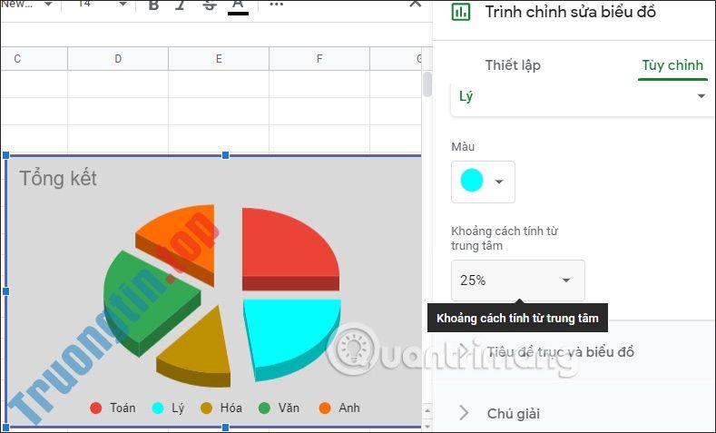 Cách&nbsp;tạo&nbsp;biểu&nbsp;đồ&nbsp;hình&nbsp;tròn&nbsp;Google&nbsp;Sheets