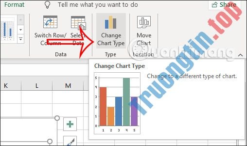 Cách tạo biểu đồ mẫu trong Excel