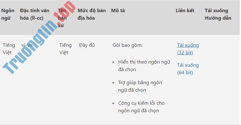 Cách&nbsp;cài&nbsp;đặt&nbsp;Tiếng&nbsp;Việt&nbsp;cho&nbsp;Microsoft&nbsp;Office&nbsp;2010,&nbsp;2016,&nbsp;2019