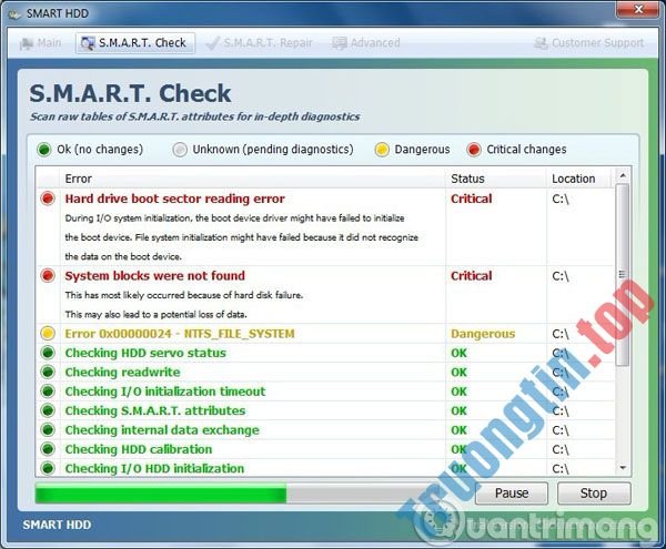 Những&nbsp;dấu&nbsp;hiệu&nbsp;chứng&nbsp;tỏ&nbsp;bạn&nbsp;nên&nbsp;thay&nbsp;ổ&nbsp;cứng