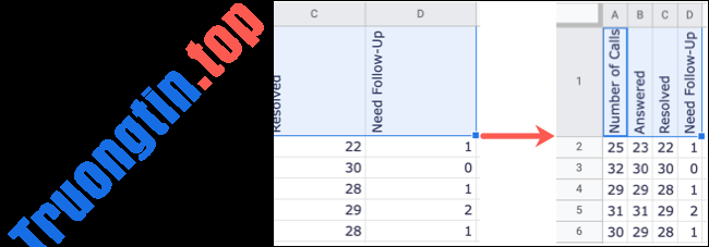 Cách&nbsp;xoay&nbsp;văn&nbsp;bản&nbsp;trong&nbsp;Google&nbsp;Sheets