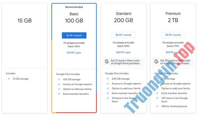 Nên chọn pCloud hay Google Drive để lưu trữ file cá nhân?