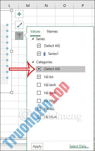 Cách&nbsp;dùng&nbsp;bộ&nbsp;lọc&nbsp;biểu&nbsp;đồ&nbsp;trong&nbsp;Excel