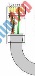 Cách&nbsp;bấm&nbsp;dây&nbsp;mạng&nbsp;4&nbsp;sợi,&nbsp;bấm&nbsp;dây&nbsp;mạng&nbsp;bằng&nbsp;dây&nbsp;điện&nbsp;thoại