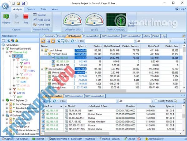 5&nbsp;mẹo&nbsp;theo&nbsp;dõi&nbsp;việc&nbsp;sử&nbsp;dụng&nbsp;băng&nbsp;thông&nbsp;mạng&nbsp;gia&nbsp;đình