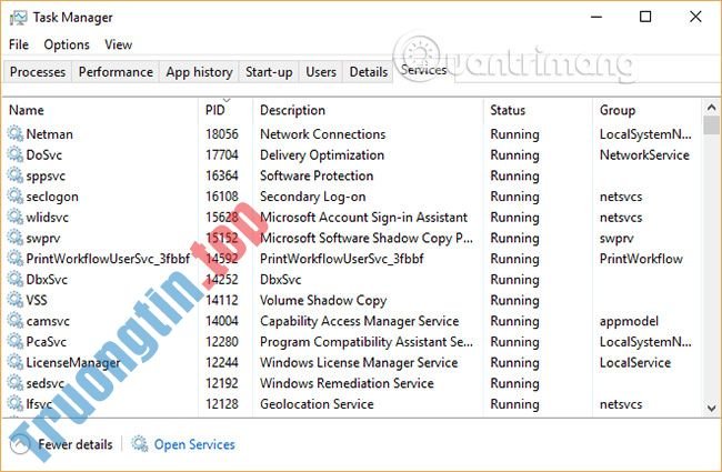 5&nbsp;mẹo&nbsp;theo&nbsp;dõi&nbsp;việc&nbsp;sử&nbsp;dụng&nbsp;băng&nbsp;thông&nbsp;mạng&nbsp;gia&nbsp;đình