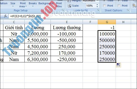 Cách chuyển số âm sang số dương Excel