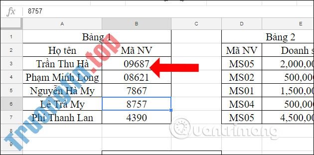 Cách&nbsp;nhập&nbsp;số&nbsp;0&nbsp;trong&nbsp;Google&nbsp;Sheets