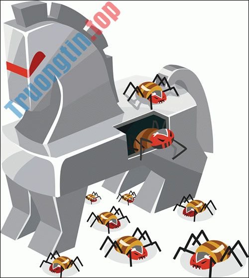 Trojan&nbsp;là&nbsp;gì?&nbsp;Làm&nbsp;sao&nbsp;để&nbsp;tránh&nbsp;trojan&nbsp;tấn&nbsp;công?