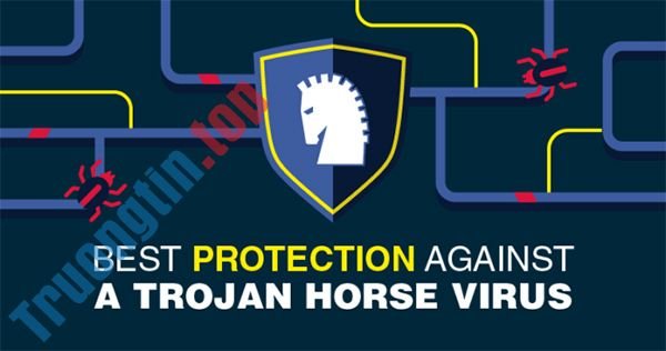Trojan&nbsp;là&nbsp;gì?&nbsp;Làm&nbsp;sao&nbsp;để&nbsp;tránh&nbsp;trojan&nbsp;tấn&nbsp;công?