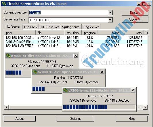 Các TFTP server tốt nhất cho Windows