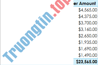 Excel&nbsp;2019&nbsp;(Phần&nbsp;26):&nbsp;Giới&nbsp;thiệu&nbsp;về&nbsp;PivotTables