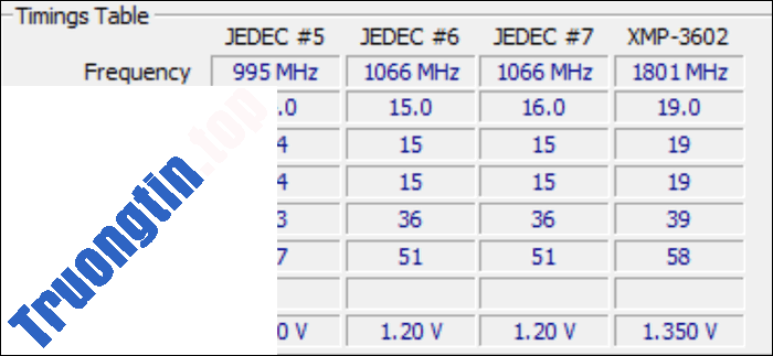 Hướng&nbsp;dẫn&nbsp;ép&nbsp;xung&nbsp;RAM&nbsp;máy&nbsp;tính