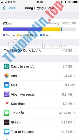 Những&nbsp;điều&nbsp;cần&nbsp;biết&nbsp;về&nbsp;sao&nbsp;lưu&nbsp;iPhone,&nbsp;iPad&nbsp;bằng&nbsp;iCloud&nbsp;và&nbsp;iTunes