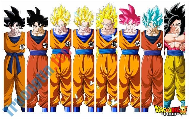 Tổng hợp hình nền Son Goku phân giải cao cho máy tính