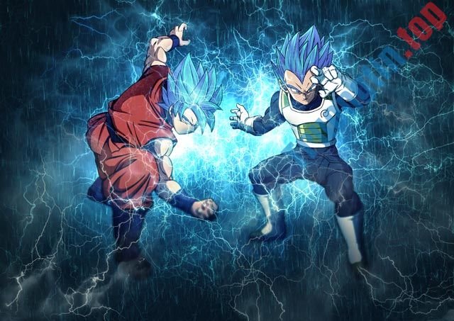 Tổng hợp hình nền Son Goku phân giải cao cho máy tính