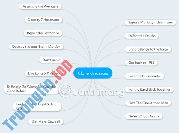 10&nbsp;lời&nbsp;khuyên&nbsp;để&nbsp;tạo&nbsp;Google&nbsp;Documents&nbsp;đẹp&nbsp;mắt