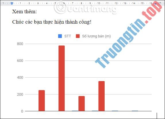 Cách&nbsp;chèn&nbsp;biểu&nbsp;đồ&nbsp;Google&nbsp;Sheets&nbsp;vào&nbsp;Google&nbsp;Docs