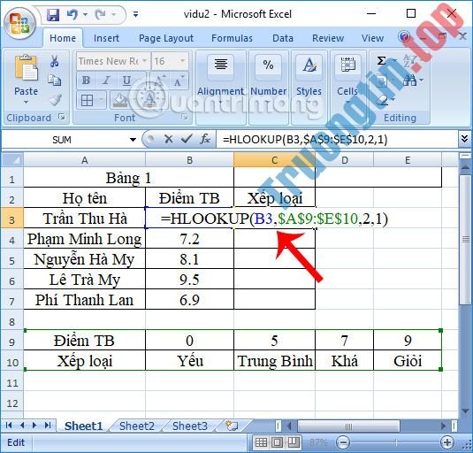 Cách&nbsp;sử&nbsp;dụng&nbsp;hàm&nbsp;HLOOKUP&nbsp;trên&nbsp;Excel