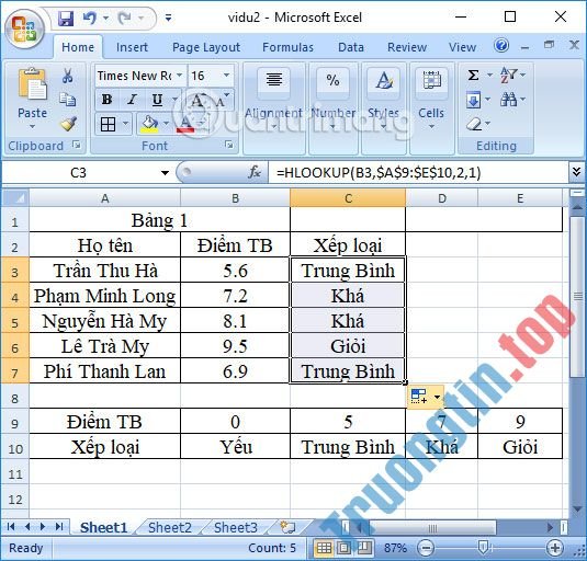 Cách sử dụng hàm HLOOKUP trên Excel