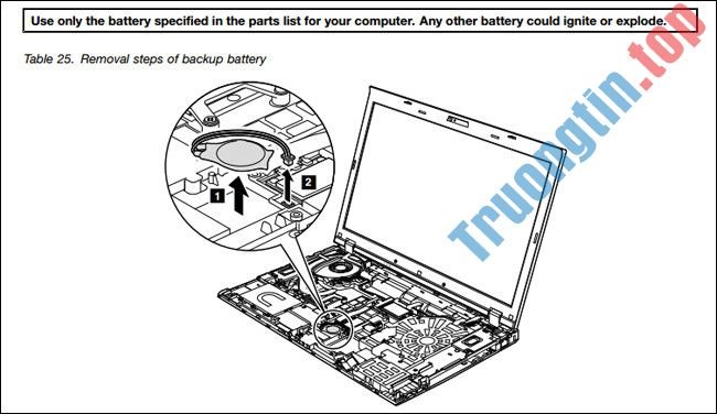 Làm&nbsp;thế&nbsp;nào&nbsp;để&nbsp;“cứu”&nbsp;laptop&nbsp;khi&nbsp;bị&nbsp;nước&nbsp;vào?