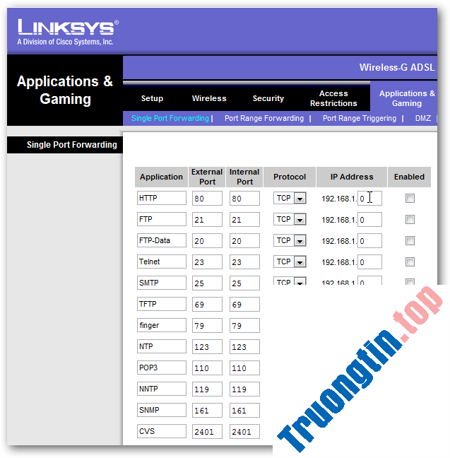 6&nbsp;bước&nbsp;đơn&nbsp;giản&nbsp;cài&nbsp;đặt&nbsp;Port&nbsp;Forwarding&nbsp;trên&nbsp;Router