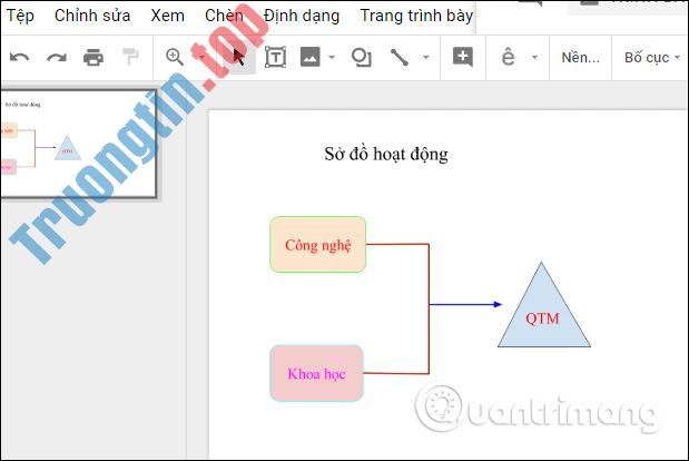 Cách&nbsp;chèn&nbsp;Google&nbsp;Drawing&nbsp;vào&nbsp;Google&nbsp;Docs