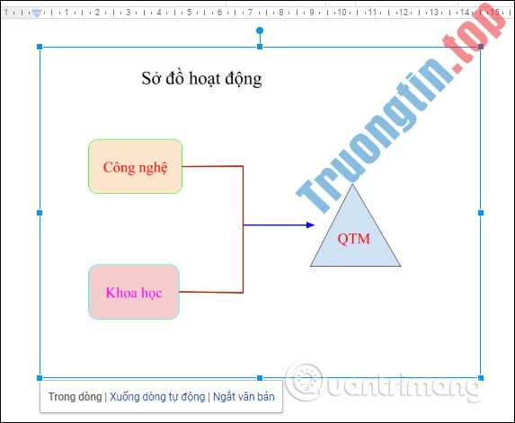 Cách&nbsp;chèn&nbsp;Google&nbsp;Drawing&nbsp;vào&nbsp;Google&nbsp;Docs