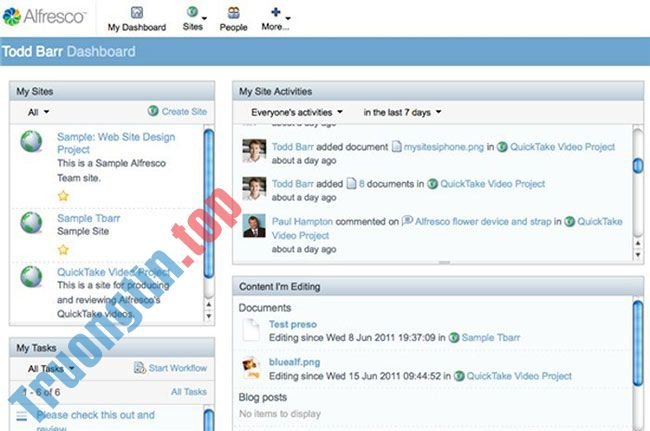 7&nbsp;lựa&nbsp;chọn&nbsp;thay&nbsp;thế&nbsp;miễn&nbsp;phí&nbsp;tốt&nbsp;nhất&nbsp;cho&nbsp;Microsoft&nbsp;Sharepoint