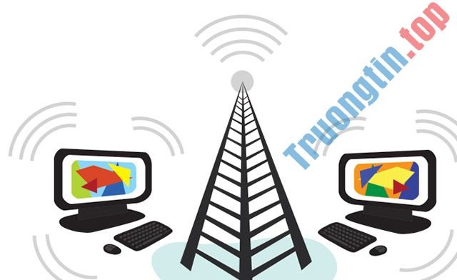 Học&nbsp;sử&nbsp;dụng&nbsp;máy&nbsp;tính&nbsp;bài&nbsp;13&nbsp;-&nbsp;Làm&nbsp;quen&nbsp;với&nbsp;Internet