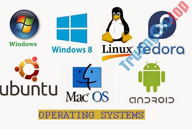 Học&nbsp;sử&nbsp;dụng&nbsp;máy&nbsp;tính&nbsp;bài&nbsp;7&nbsp;-&nbsp;Phân&nbsp;loại&nbsp;hệ&nbsp;điều&nbsp;hành