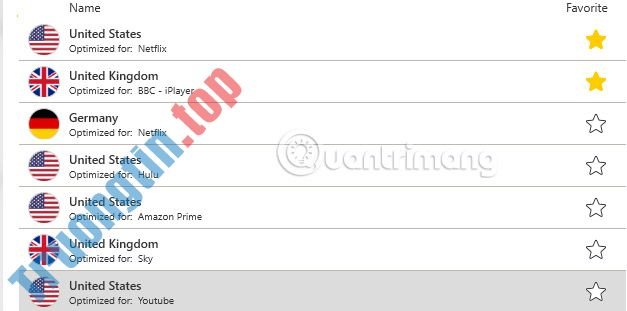 Tại sao nên sử dụng CyberGhost VPN? 4 Tại sao nên sử dụng CyberGhost VPN?