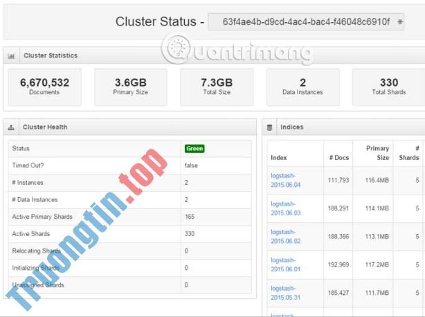 Top&nbsp;phần&nbsp;mềm&nbsp;Syslog&nbsp;Server&nbsp;miễn&nbsp;phí&nbsp;và&nbsp;trả&nbsp;tiền&nbsp;tốt&nbsp;nhất&nbsp;cho&nbsp;Windows